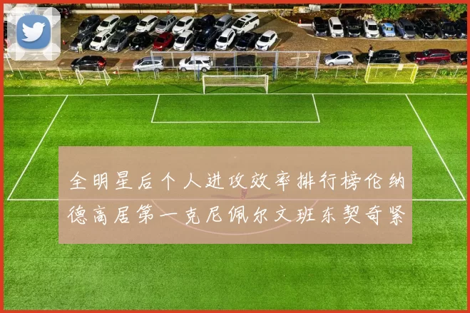 全明星后个人进攻效率排行榜伦纳德高居第一克尼佩尔文班东契奇紧随其后